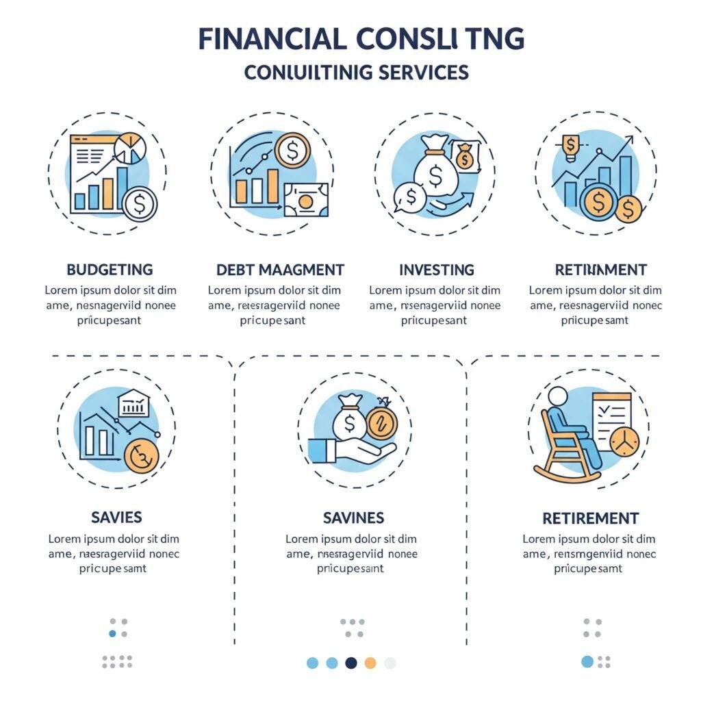 Financial consulting services infographic
