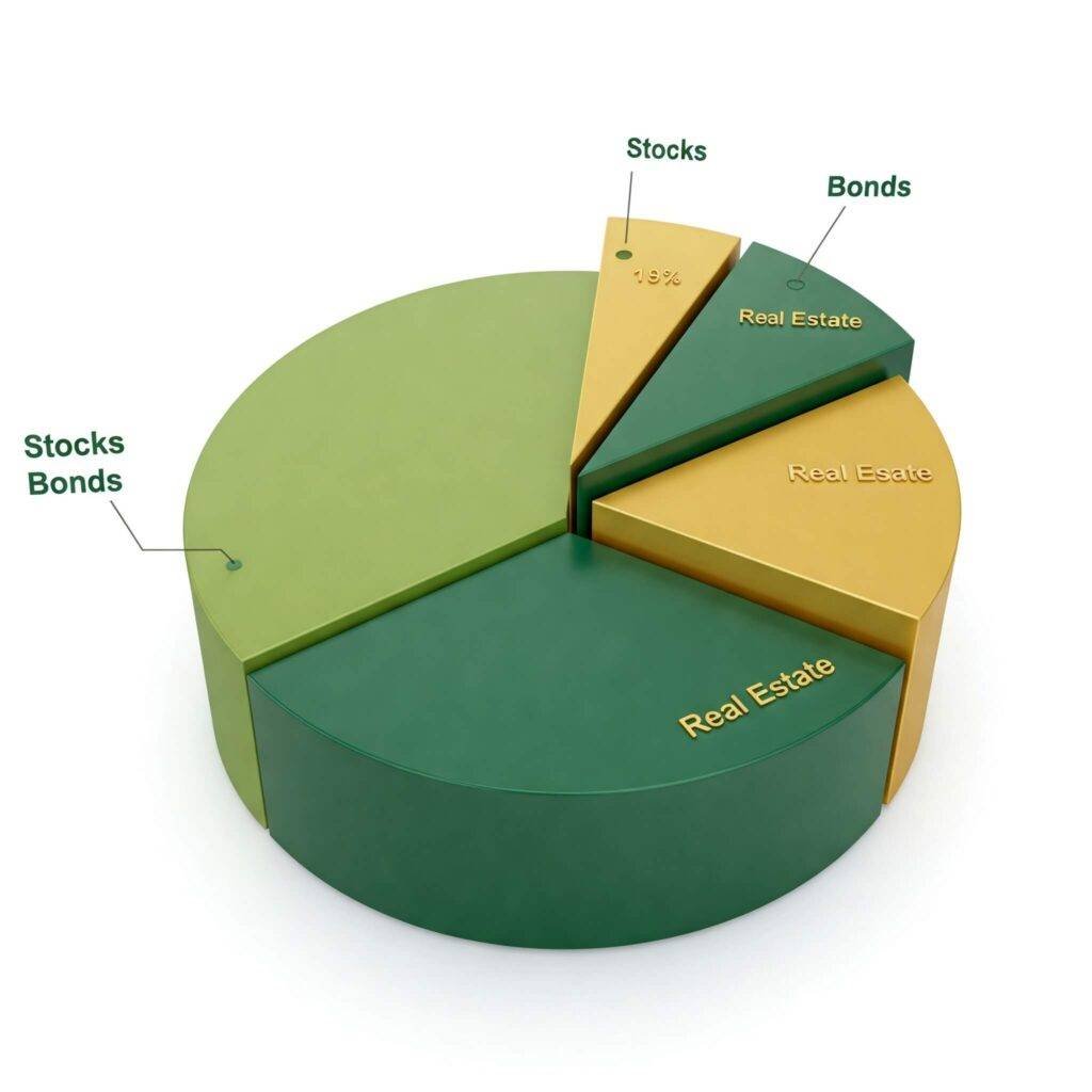 Pie chart showing a diversified portfolio (stocks, bonds, real estate). Sleek, modern aesthetic with green and gold tones to represent wealth and stability.